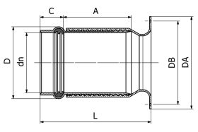 HDPE Streng-Twist - Kabelendmuffen längenverstellbar
