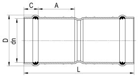 HDPE Doppelmuffen für Riefenrohre inkl. Dichtungen